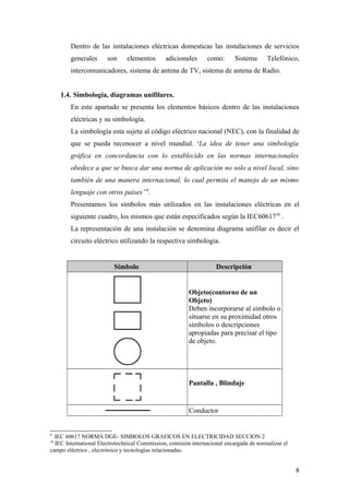 Dentro de las instalaciones eléctricas domesticas las instalaciones de servicios
        generales      son     elementos       adicionales      como:       Sistema      Telefónico,
        intercomunicadores, sistema de antena de TV, sistema de antena de Radio.


     1.4. Simbología, diagramas unifilares.
        En este apartado se presenta los elementos básicos dentro de las instalaciones
        eléctricas y su simbología.
        La simbología esta sujeta al código eléctrico nacional (NEC), con la finalidad de
        que se pueda reconocer a nivel mundial. “La idea de tener una simbología
        gráfica en concordancia con lo establecido en las normas internacionales
        obedece a que se busca dar una norma de aplicación no solo a nivel local, sino
        también de una manera internacional, lo cual permita el manejo de un mismo
        lenguaje con otros países”9.
        Presentamos los símbolos más utilizados en las instalaciones eléctricas en el
        siguiente cuadro, los mismos que están especificados según la IEC6061710 .
        La representación de una instalación se denomina diagrama unifilar es decir el
        circuito eléctrico utilizando la respectiva simbología.


                          Símbolo                                   Descripción


                                                         Objeto(contorno de un
                                                         Objeto)
                                                         Deben incorporarse al símbolo o
                                                         situarse en su proximidad otros
                                                         símbolos o descripciones
                                                         apropiadas para precisar el tipo
                                                         de objeto.




                                                         Pantalla , Blindaje


                                                         Conductor


9
  IEC 60617 NORMA DGE- SIMBOLOS GRAFICOS EN ELECTRICIDAD SECCION 2
10
  IEC International Electrotechnical Commission, comisión internacional encargada de normalizar el
campo eléctrico , electrónico y tecnologías relacionadas.


                                                                                                     8
 