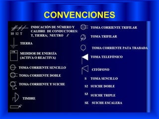 CONVENCIONES
 