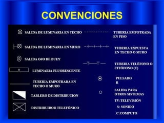 CONVENCIONES
 