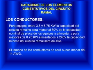 CAPACIDAD DE LOS ELEMENTOS
CONSTITUTIVOS DEL CIRCUITO
RAMAL
LOS CONDUCTORES:
Para equipos entre 3.5 y 8.75 KW la capacidad del
circuito ramalno será menor al 80% de la capacidad
nominal de placa de los equipos a alimentar y para
mayores de 8.75 KW alimentados a 240V la capacidad
mínima del circuito ramal será de 40A.
El tamaño de los conductores no será nunca menor del
14 AWG.
 