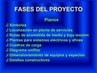 FASES DEL PROYECTO
Planos
♫ Símbolos
♫ Localización en planta de servicios
♫ Rutas de acometida de media y baja tensión
♫ Plantas para sistemas eléctricos y afines
♫ Cuadros de carga
♫ Diagrama unifilar
♫ Dimensionamiento de equipos y espacios
♫ Detalles constructivos
 