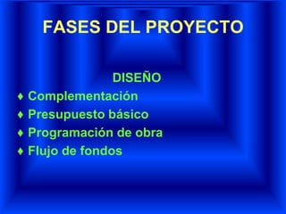 FASES DEL PROYECTO
DISEÑO
♦ Complementación
♦ Presupuesto básico
♦ Programación de obra
♦ Flujo de fondos
 