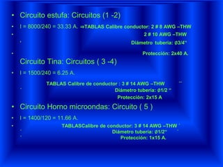 • Circuito estufa: Circuitos (1 -2)
• I = 8000/240 = 33.33 A. ⇒TABLAS Calibre conductor: 2 # 8 AWG –THW
• 2 # 10 AWG –THW
‘ Diámetro tubería: ∅3/4'‘
• Protección: 2x40 A.
Circuito Tina: Circuitos ( 3 -4)
• I = 1500/240 = 6.25 A.
TABLAS Calibre de conductor : 3 # 14 AWG –THW ´¨
´ Diámetro tubería: ∅1/2 “
Protección: 2x15 A
• Circuito Horno microondas: Circuito ( 5 )
• I = 1400/120 = 11.66 A.
• TABLASCalibre de conductor: 3 # 14 AWG –THW ´
´ Diámetro tubería: ∅1/2“ ´
´ Protección: 1x15 A.
 