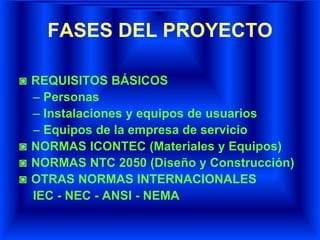 FASES DEL PROYECTO
◙ REQUISITOS BÁSICOS
– Personas
– Instalaciones y equipos de usuarios
– Equipos de la empresa de servicio
◙ NORMAS ICONTEC (Materiales y Equipos)
◙ NORMAS NTC 2050 (Diseño y Construcción)
◙ OTRAS NORMAS INTERNACIONALES
IEC - NEC - ANSI - NEMA
 