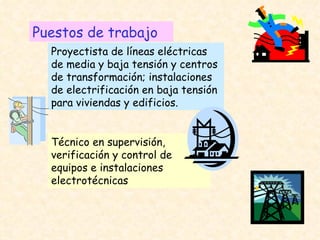 Puestos de trabajo Proyectista de líneas eléctricas de media y baja tensión y centros de transformación; instalaciones de electrificación en baja tensión para viviendas y edificios. Técnico en supervisión, verificación y control de equipos e instalaciones electrotécnicas 