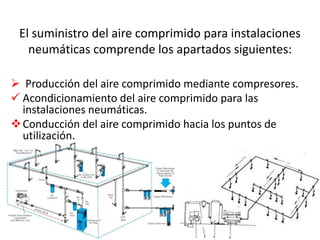 instalaciones-neumaticas.pdf