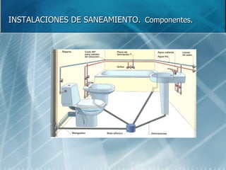 INSTALACIONES DE SANEAMIENTO.   Componentes. 