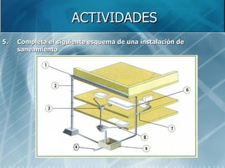 ACTIVIDADES 5. Completa el siguiente esquema de una instalación de saneamiento 
