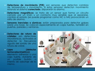  Detectores de movimiento (PIR): son sensores que detectan cambios 
de temperatura y movimiento. Si estos sensores detectan movimiento 
estando el sistema conectado, dispararán la alarma. 
 Detectores magnéticos: se trata de un sensor que forma un circuito 
cerrado por un imán y un contacto muy sensible que al separarse, 
cambia el estado (se puede programar como NC o NA) provocando un 
salto de alarma. 
 Sensores inerciales o sísmicos: están preparados para detectar golpes 
sobre una base. Se colocan especialmente en cajas fuertes, también en 
puertas, paredes y ventanas. 
 Detectores de rotura de 
cristales: son detectores 
microfónicos, activados al 
detectar la frecuencia 
aguda del sonido de una 
rotura de cristal. 
 Lapa (detector 
termovelocimetrico): 
elemento adherido a una 
caja fuerte. Advierte de 
un posible butrón o 
intento de sabotaje de la 
misma. 
 