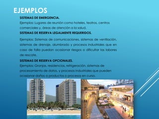 EJEMPLOS 
SISTEMAS DE EMERGENCIA. 
Ejemplos: Lugares de reunión como hoteles, teatros, centros 
comerciales y, áreas de atención a la salud. 
SISTEMAS DE RESERVA LEGALMENTE REQUERIDOS. 
Ejemplos: Sistemas de comunicaciones, sistemas de ventilación, 
sistemas de drenaje, alumbrado y procesos industriales que en 
caso de falla puedan ocasionar riesgos o dificultar las labores 
de rescate. 
SISTEMAS DE RESERVA OPCIONALES. 
Ejemplos: Granjas, residencias, refrigeración, sistemas de 
procesamiento de datos, y procesos industriales que pueden 
ocasionar daños a productos o procesos en curso. 
 