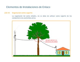 Elementos de Instalaciones de Enlace

230.10   Vegetación como soporte
         La vegetación tal como árboles, no se debe de utilizar como soporte de los
         conductores de acometida aérea.
 