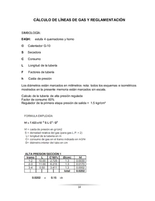 14
CÁLCULO DE LÍNEAS DE GAS Y REGLAMENTACIÓN
SIMBOLOGÍA:
E4QH: estufa 4 quemadores y horno
© Calentador G-10
S Secadora
C Consumo
L Longitud de la tubería
F Factores de tubería
h Caída de presión
Los diámetros están marcados en milímetros nota: todos los esquemas e isométricos
mostrados en la presente memoria están marcados sin escala.
Calculo de la tubería de alta presión regulada
Factor de consumo 60%
Regulador de la primera etapa presión de salida = 1.5 kgr/cm²
 