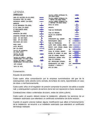 19
Conservación.
Arqueta de acometida.
Cada cuatro años comprobación por la empresa suministradora del gas de la
estanqueidad, tanto abierta como cerrada, de la llave de cierre, reponiéndola en caso
de rotura o mal funcionamiento.
Cada cuatro años en el regulador de presión comprobar la presión de salida a caudal
nulo y estanqueidad a presión de servicio de la red con reposición si fuera necesario.
Canalizaciones vistas o enterradas de acero, vistas de cobre y plomo.
Cada cuatro el usuario deberá revisar la instalación, utilizando los servicios de un
instalador autorizado que extenderá un certificado acreditativo de dicha revisión.
Cuando el usuario precise realizar alguna modificación que altere el funcionamiento
de la instalación, se recurrirá a un instalador autorizado que extenderá un certificado
del trabajo realizado
 