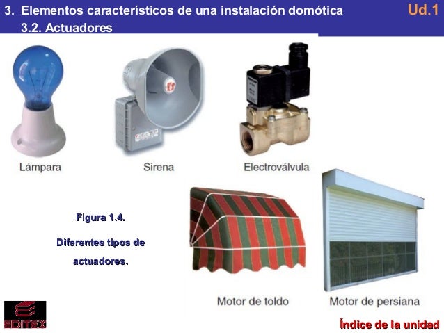 tecnología 4ºB: Tipo de actuadores y sensores.