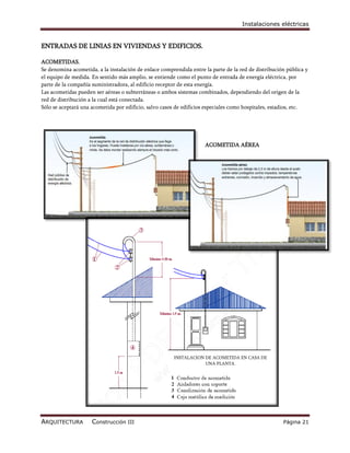 Instalaciones eléctricas


ENTRADAS DE LINIAS EN VIVIENDAS Y EDIFICIOS.

ACOMETIDAS.
Se denomina acometida, a la instalación de enlace comprendida entre la parte de la red de distribución pública y
el equipo de medida. En sentido más amplio, se entiende como el punto de entrada de energía eléctrica, por
parte de la compañía suministradora, al edificio receptor de esta energía.
Las acometidas pueden ser aéreas o subterráneas o ambos sistemas combinados, dependiendo del origen de la
red de distribución a la cual está conectada.
Sólo se aceptará una acometida por edificio, salvo casos de edificios especiales como hospitales, estadios, etc.




                                                                    ACOMETIDA AÉREA




                                                       INSTALACION DE ACOMETIDA EN CASA DE
                                                                   UNA PLANTA.




ARQUITECTURA         Construcción III                                                                Página 21
 