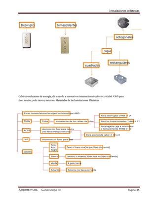 Instalaciones eléctricas




Cables conductores de energía, de acuerdo a normativas internacionales de electricidad AWS para
fase, neutro, polo tierra y retorno, Materiales de las Instalaciones Eléctricas




ARQUITECTURA          Construcción III                                                            Página 45
 