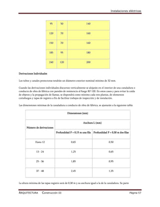 Instalaciones eléctricas



                             95        50                      140


                            120        70                      160


                            150        70                      160


                            185        95                      180


                            240       120                      200



Derivaciones Individuales

Los tubos y canales protectoras tendrán un diámetro exterior nominal mínimo de 32 mm.

Cuando las derivaciones individuales discurran verticalmente se alojarán en el interior de una canaladura o
conducto de obra de fábrica con paredes de resistencia al fuego RF 120. En estos casos y para evitar la caída
de objetos y la propagación de llamas, se dispondrá como mínimo cada tres plantas, de elementos
cortafuegos y tapas de registro a fin de facilitar trabajos de inspección y de instalación.

Las dimensiones mínimas de la canaladura o conducto de obra de fábrica, se ajustarán a la siguiente tabla:


                                             Dimensiones (mm)


                                                            Anchura L (mm)
       Número de derivaciones
                                   Profundidad P = 0,15 m una fila    Profundidad P = 0,30 m dos filas


               Hasta 12                          0,65                                0,50


                13 - 24                          1,25                                0,65


                25 - 36                          1,85                                0,95


                37 - 48                          2,45                                1,35



La altura mínima de las tapas registro será de 0,30 m y su anchura igual a la de la canaladura. Su parte


ARQUITECTURA         Construcción III                                                                      Página 57
 
