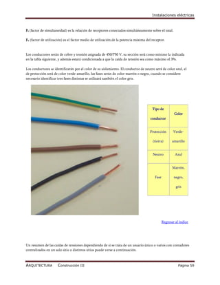 Instalaciones eléctricas



Fs (factor de simultaneidad) es la relación de receptores conectados simultáneamente sobre el total.

Fu (factor de utilización) es el factor medio de utilización de la potencia máxima del receptor.



Los conductores serán de cobre y tensión asignada de 450/750 V, su sección será como mínimo la indicada
en la tabla siguiente, y además estará condicionada a que la caída de tensión sea como máximo el 3%.

Los conductores se identificarán por el color de su aislamiento. El conductor de neutro será de color azul, el
de protección será de color verde-amarillo, las fases serán de color marrón o negro, cuando se considere
necesario identificar tres fases distintas se utilizará también el color gris.




                                                                                       Tipo de
                                                                                                        Color
                                                                                      conductor


                                                                                     Protección        Verde-

                                                                                       (tierra)        amarillo


                                                                                       Neutro            Azul


                                                                                                       Marrón,

                                                                                         Fase           negro,

                                                                                                         gris




                                                                                                Regresar al índice




Un resumen de las caídas de tensiones dependiendo de si se trata de un usuario único o varios con contadores
centralizados en un solo sitio o distintos sitios puede verse a continuación.



ARQUITECTURA          Construcción III                                                                     Página 59
 