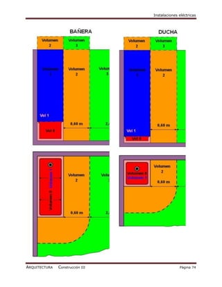 Instalaciones eléctricas




ARQUITECTURA   Construcción III                 Página 74
 