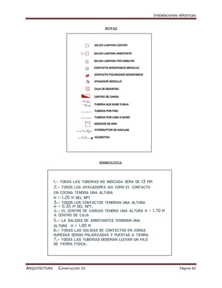 Instalaciones eléctricas


                                           NOTAS



                                    SALIDA LAMPARA CENTRO


                                    SALIDA LAMPARA ARBOTANTE

                                    SALIDA LAMPARA TIPO EMBUTIR

                                    CONTACTO MONOFASICO SENCILLO

                                    CONTACTO POLARIZADO MONOFASICO

                                    APAGADOR SENCILLO

                                    CAJA DE REGISTRO


                                    CENTRO DE CARGA


                                    TUBERIA QUE SUBE O BAJA

                                    TUBERIA POR PISO

                                    TUBERIA POR LOSA O MURO

                                    MEDIDOR DE KWH

                                    INTERRUPTOR DE NAVAJAS

                                    ACOMETIDA




                                       SIMBOLOGIA.




               
               
               
               
               
               
               
               
               
               
               
               
               
               




ARQUITECTURA     Construcción III                                                  Página 82
 