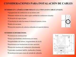 CONSIDERACIONES PARA INSTALACIÓN DE CABLES 
TENDIDOS EN CAÑERÍAS EMBUTIDAS O A LA VISTA O EN CABLECANALES: 
Agrupamiento de conductores en un mismo caño 
Diámetro mínimo de los caños según cantidad de conductores alojados 
Colocación de cajas de paso 
Vinculación de todas las masas al sistema de puesta a tierra 
Radios de curvatura 
Protección mecánica de cañerías embutidas de material plástico 
TENDIDOS SUBTERRÁNEOS: 
Existencia de construcciones 
Zanjeo (profundidad, interferencia con ramas, 
irregularidades del terreno, irregularidades de nivel) 
Interferencia con instalaciones de otros servicios 
Protección mecánica de conductores directamente 
 enterrados (mediante ladrillo, mediacaña o losetas) 
Consideraciones para cruces de entrada de vehículos 
 