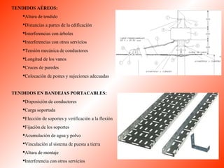 TENDIDOS AÉREOS: 
Altura de tendido 
Distancias a partes de la edificación 
Interferencias con árboles 
Interferencias con otros servicios 
Tensión mecánica de conductores 
Longitud de los vanos 
Cruces de paredes 
Colocación de postes y sujeciones adecuadas 
TENDIDOS EN BANDEJAS PORTACABLES: 
Disposición de conductores 
Carga soportada 
Elección de soportes y verificación a la flexión 
Fijación de los soportes 
Acumulación de agua y polvo 
Vinculación al sistema de puesta a tierra 
Altura de montaje 
Interferencia con otros servicios 
 