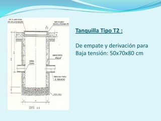 Tanquilla Tipo T2 :

De empate y derivación para
Baja tensión: 50x70x80 cm
 