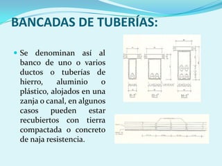 BANCADAS DE TUBERÍAS:

 Se denominan así al
 banco de uno o varios
 ductos o tuberías de
 hierro,     aluminio     o
 plástico, alojados en una
 zanja o canal, en algunos
 casos     pueden     estar
 recubiertos con tierra
 compactada o concreto
 de naja resistencia.
 