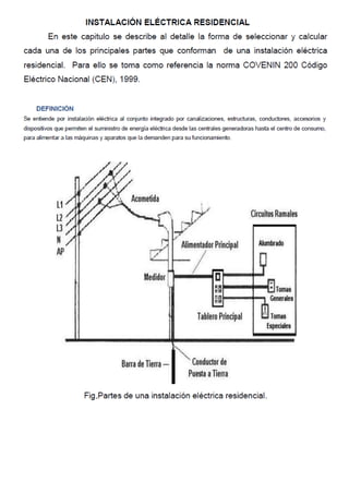 Instalaciones electricas!!!!!