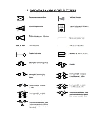 2. SIMBOLOGIA EN INSTALACIONES ELECTRICAS
 