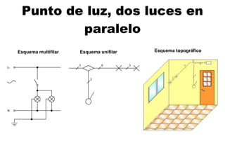 Punto de luz, dos luces en paralelo Esquema multifilar   Esquema  uni filar   Esquema  topográfico   