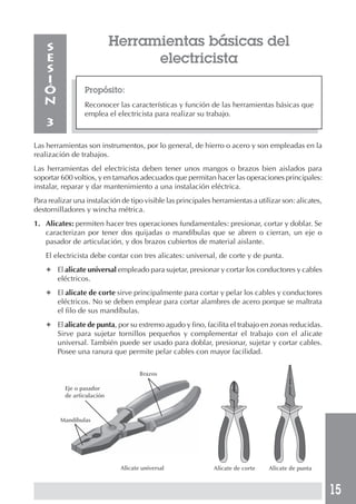 15
Herramientas básicas del
electricista
Propósito:
Reconocer las características y función de las herramientas básicas que
emplea el electricista para realizar su trabajo.
S
E
S
I
Ó
N
3
Las herramientas son instrumentos, por lo general, de hierro o acero y son empleadas en la
realización de trabajos.
Las herramientas del electricista deben tener unos mangos o brazos bien aislados para
soportar 600 voltios, y en tamaños adecuados que permitan hacer las operaciones principales:
instalar, reparar y dar mantenimiento a una instalación eléctrica.
Para realizar una instalación de tipo visible las principales herramientas a utilizar son: alicates,
destornilladores y wincha métrica.
1. Alicates: permiten hacer tres operaciones fundamentales: presionar, cortar y doblar. Se
caracterizan por tener dos quijadas o mandíbulas que se abren o cierran, un eje o
pasador de articulación, y dos brazos cubiertos de material aislante.
El electricista debe contar con tres alicates: universal, de corte y de punta.
✦ El alicate universal empleado para sujetar, presionar y cortar los conductores y cables
eléctricos.
✦ El alicate de corte sirve principalmente para cortar y pelar los cables y conductores
eléctricos. No se deben emplear para cortar alambres de acero porque se maltrata
el filo de sus mandíbulas.
✦ El alicate de punta, por su extremo agudo y fino, facilita el trabajo en zonas reducidas.
Sirve para sujetar tornillos pequeños y complementar el trabajo con el alicate
universal. También puede ser usado para doblar, presionar, sujetar y cortar cables.
Posee una ranura que permite pelar cables con mayor facilidad.
Alicate universal Alicate de corte Alicate de punta
Mandíbulas
Eje o pasador
de articulación
Brazos
 