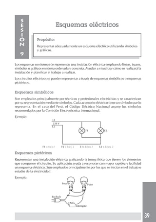 39
Esquemas eléctricos
Propósito:
Representar adecuadamente un esquema eléctrico utilizando símbolos
y gráficos.
S
E
S
I
Ó
N
9
Los esquemas son formas de representar una instalación eléctrica empleando líneas, trazos,
símbolos o gráficos en forma ordenada y concreta. Ayudan a visualizar cómo se realizará la
instalación y planificar el trabajo a realizar.
Los circuitos eléctricos se pueden representar a través de esquemas simbólicos o esquemas
pictóricos.
Esquemas simbólicos
Son empleados principalmente por técnicos y profesionales electricistas y se caracterizan
por su representación mediante símbolos. Cada accesorio eléctrico tiene un símbolo que lo
representa. En el caso del Perú, el Código Eléctrico Nacional asume los símbolos
recomendados por la Comisión Electrotécnica Internacional.
Ejemplo:
F1 = foco 1 F2 = foco 2 L1= Línea 1 L2 = Línea 2
Esquemas pictóricos
Representan una instalación eléctrica graficando la forma física que tienen los elementos
que componen el circuito. Su aplicación ayuda a reconocer con mayor rapidez y facilidad
un esquema eléctrico. Son empleados principalmente por los que se inician en el trabajo o
estudio de la electricidad.
Ejemplo:
F1 F2
L1
L2
220 V
Foco Foco
Enchufe
Interruptor
 