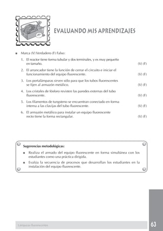 63
evaluando mis aprendizajes
■ Marca (V) Verdadero (F) Falso:
1. El reactor tiene forma tubular y dos terminales, y es muy pequeño
en tamaño. (V) (F)
2. El arrancador tiene la función de cerrar el circuito e iniciar el
funcionamiento del equipo fluorescente. (V) (F)
3. Los portalámparas sirven sólo para que los tubos fluorescentes
se fijen al armazón metálico. (V) (F)
4. Los cristales de fósforo revisten las paredes externas del tubo
fluorescente. (V) (F)
5. Los filamentos de tungsteno se encuentran conectado en forma
interna a las clavijas del tubo fluorescente. (V) (F)
6. El armazón metálico para instalar un equipo fluorescente
recto tiene la forma rectangular. (V) (F)
Sugerencias metodológicas:
■ Realiza el armado del equipo fluorescente en forma simultánea con los
estudiantes como una práctica dirigida.
■ Evalúa la secuencia de procesos que desarrollan los estudiantes en la
instalación del equipo fluorescente.
Lámparas fluorescentes
 