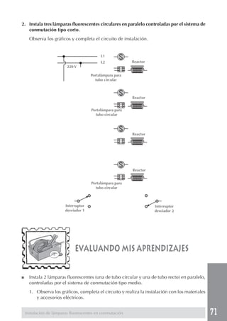 71
2. Instala tres lámparas fluorescentes circulares en paralelo controladas por el sistema de
conmutación tipo corto.
Observa los gráficos y completa el circuito de instalación.
evaluando mis aprendizajes
■ Instala 2 lámparas fluorescentes (una de tubo circular y una de tubo recto) en paralelo,
controladas por el sistema de conmutación tipo medio.
1. Observa los gráficos, completa el circuito y realiza la instalación con los materiales
y accesorios eléctricos.
Instalación de lámparas fluorescentes en conmutación
L1
L2
220 V
Reactor
Reactor
Reactor
Reactor
Portalámpara para
tubo circular
Portalámpara para
tubo circular
Portalámpara para
tubo circular
Interruptor
desviador 1
Interruptor
desviador 2
 