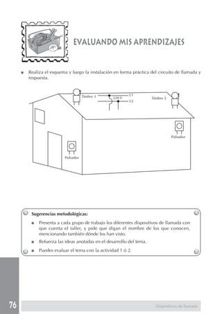 76
evaluando mis aprendizajes
■ Realiza el esquema y luego la instalación en forma práctica del circuito de llamada y
respuesta.
Sugerencias metodológicas:
■ Presenta a cada grupo de trabajo los diferentes dispositivos de llamada con
que cuenta el taller, y pide que digan el nombre de los que conocen,
mencionando también dónde los han visto.
■ Refuerza las ideas anotadas en el desarrollo del tema.
■ Puedes evaluar el tema con la actividad 1 ó 2.
Dispositivos de llamada
Pulsador
Timbre 1 Timbre 2
Pulsador
220 V
L1
L2
 