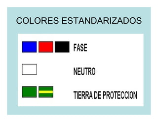 COLORES ESTANDARIZADOS
 