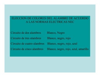 ELECCION DE COLORES DEL ALAMBRE DE ACUERDO
        A LAS NORMAS ELECTRICAS NEC


Circuito de dos alambres     Blanco, Negro
Circuito de tres alambres    Blanco, negro, rojo
Circuito de cuatro alambres Blanco, negro, rojo, azul
Circuito de cinco alambres   Blanco, negro, rojo, azul, amarillo
 