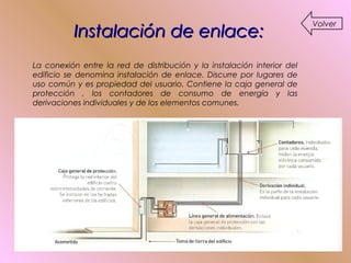 Instalación de enlace:Instalación de enlace:
La conexión entre la red de distribución y la instalación interior del
edificio se denomina instalación de enlace. Discurre por lugares de
uso común y es propiedad del usuario. Contiene la caja general de
protección , los contadores de consumo de energía y las
derivaciones individuales y de los elementos comunes.
Volver
 