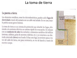 La toma de tierra 