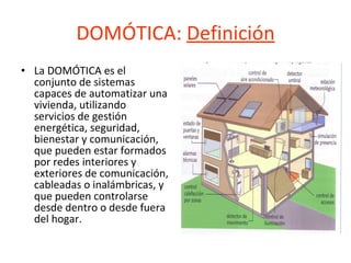 DOMÓTICA:  Definición La DOMÓTICA es el conjunto de sistemas capaces de automatizar una vivienda, utilizando servicios de gestión energética, seguridad, bienestar y comunicación, que pueden estar formados por redes interiores y exteriores de comunicación, cableadas o inalámbricas, y que pueden controlarse desde dentro o desde fuera del hogar. 