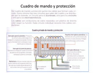 Cuadro de mando y protección 