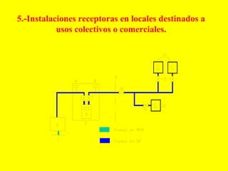 5.-Instalaciones receptoras en locales destinados a
           usos colectivos o comerciales.
 