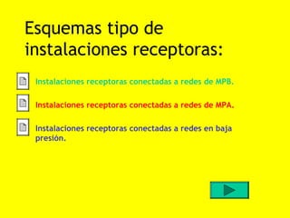 Esquemas tipo de
instalaciones receptoras:
• Instalaciones receptoras conectadas a redes de MPB.

• Instalaciones receptoras conectadas a redes de MPA.

• Instalaciones receptoras conectadas a redes en baja
  presión.
 