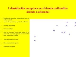 1.-Instalación receptora en vivienda unifamiliar
                            aislada o adosada:
1.   Conexión del armario de regulación con trama en
     media presión B
2.   Armario de regulación A-6, o A—10 unifamiliar

3.   Límite de la propiedad

4.   Límite de edificio

5.   Llave de vivienda. Puede estar situada en el
     exterior de la vivienda, pero ha de ser accesible
     desde el interior de la misma


6.   Toma de presión en vivienda.

7.   Llave de conexión de aparato
8.
     Aparato de utilización.
 