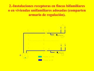 2.-Instalaciones receptoras en fincas bifamiliares
o en viviendas unifamiliares adosadas (comparten
              armario de regulación).
 