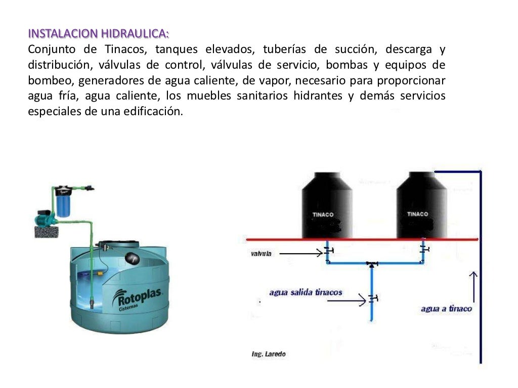 Instalaciones hidráulicas Arquitectura Académica Instalaciones hidráulicas Arquitectura Académica