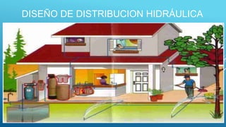 DISEÑO DE DISTRIBUCION HIDRÁULICA
 