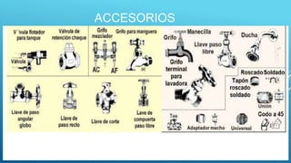 ACCESORIOS
 