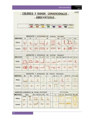 Junio de
     INSTALACIONES I
                          2011




21
 
